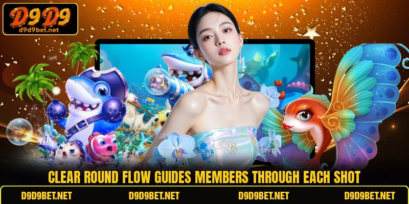 Clear round flow guides members through each shot