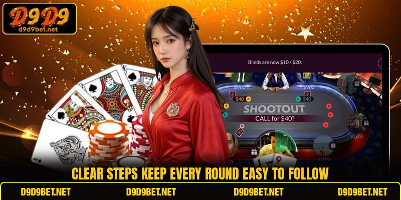 Clear steps keep every round easy to follow Clear steps keep every round easy to follow