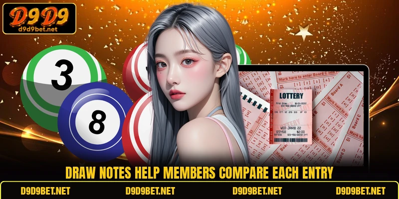 Draw notes help members compare each entry