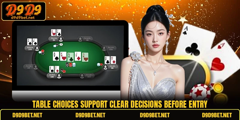Table choices support clear decisions before entry